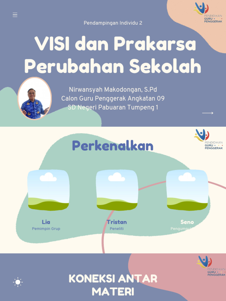 Visi Guru Penggerak untuk Pembelajaran Kreatif | PDF | Karier ...