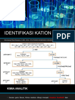 Identifikasi Kation