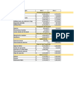 Modelo Financiero 1