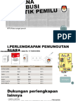 Rencana Distribusi Logistik Pemilu