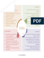 Grafico FODA DAFO Formal Pasteles