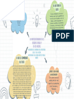 Green and Blue Playful Illustrative Mind Map - 20231030 - 175507 - 0000