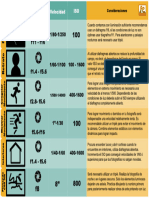 Tipos de Fotografía (5220)