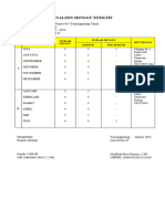 Analisis Minggu Efektif