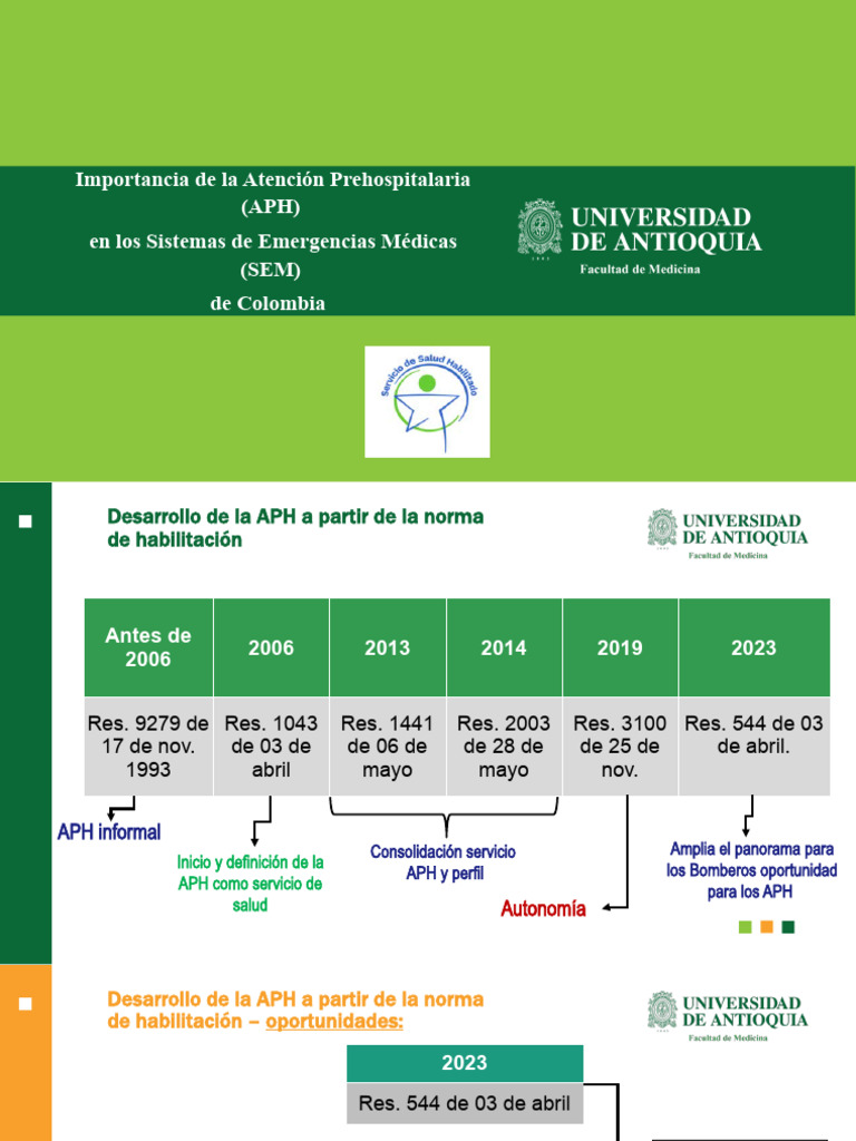 Importancia del APH en Emergencias Médicas | PDF | Medicina | Servicios ...
