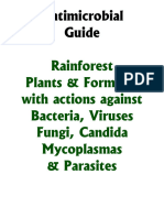 Antimicrobial Guide