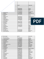 Data Anggota DPC Kota Pariaman