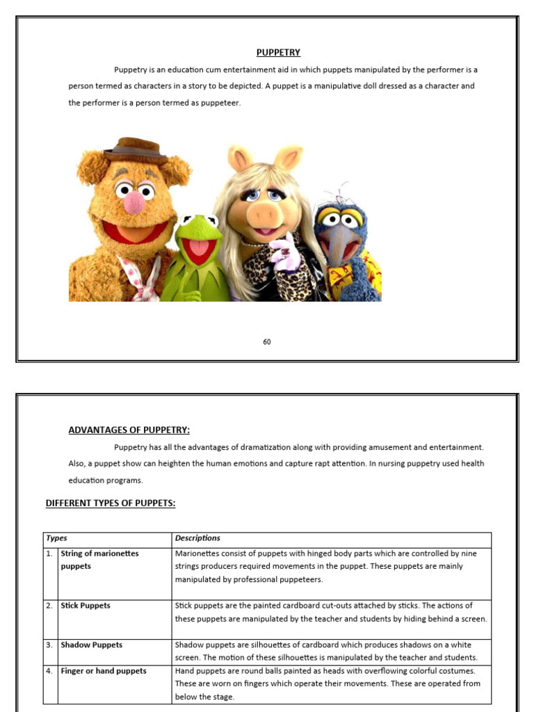 Puppetry 4th Part Pdf Puppets Puppetry