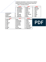 Jadwal Petugas Siskamling Masyarakat Dusun Iii Desa Sei Rampah