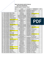 Jadwal Doa Rukun