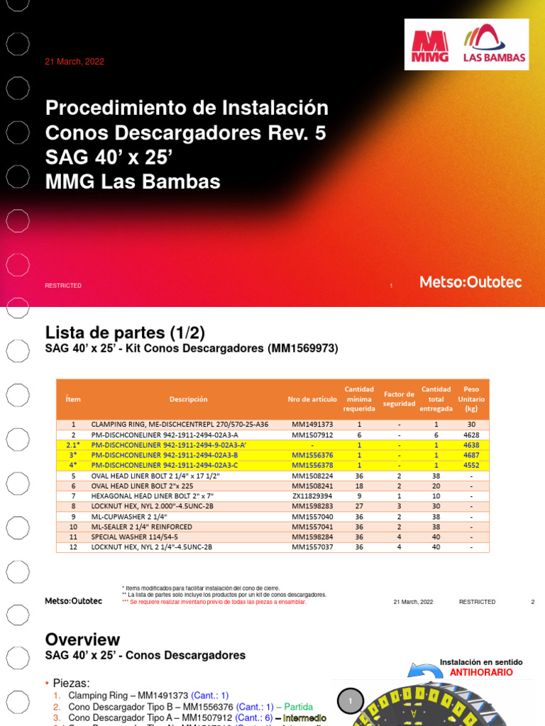 Instalación de Conos Descargadores SAG 40’ x 25’ | PDF | Máquinas | Equipo