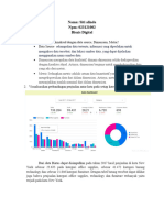 Kuis Visualisasi Data