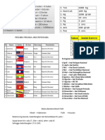 Materi Ranking 1 - Event AK XIII