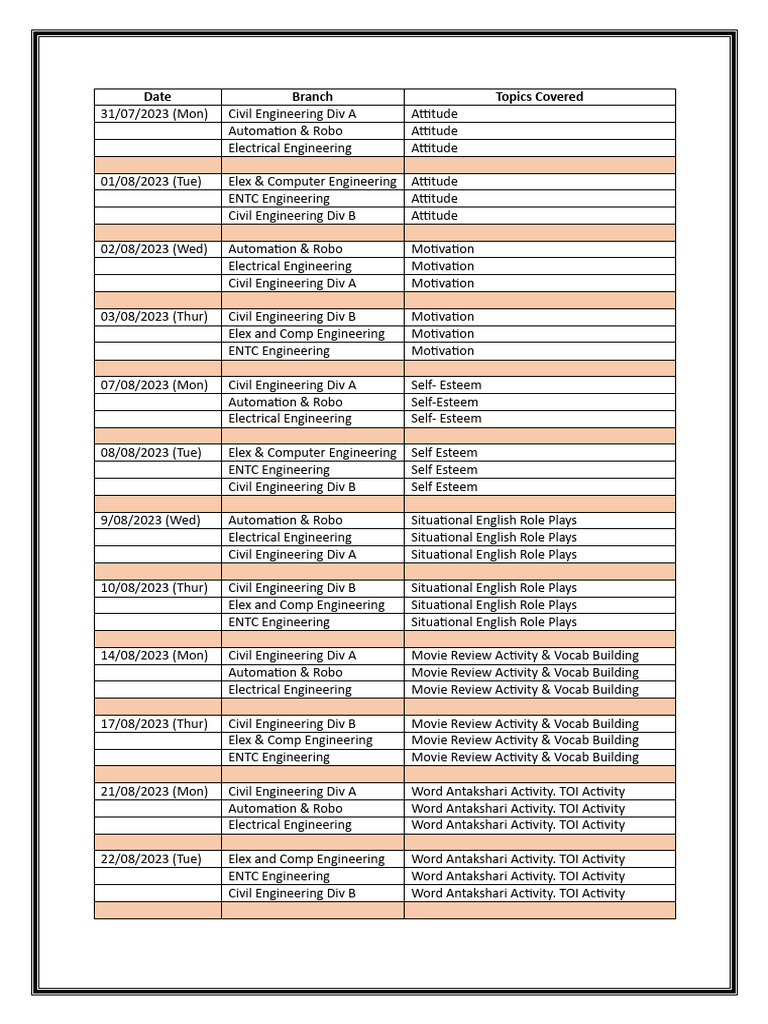 Engineering Topics and Activities Schedule | PDF | Physical Sciences ...