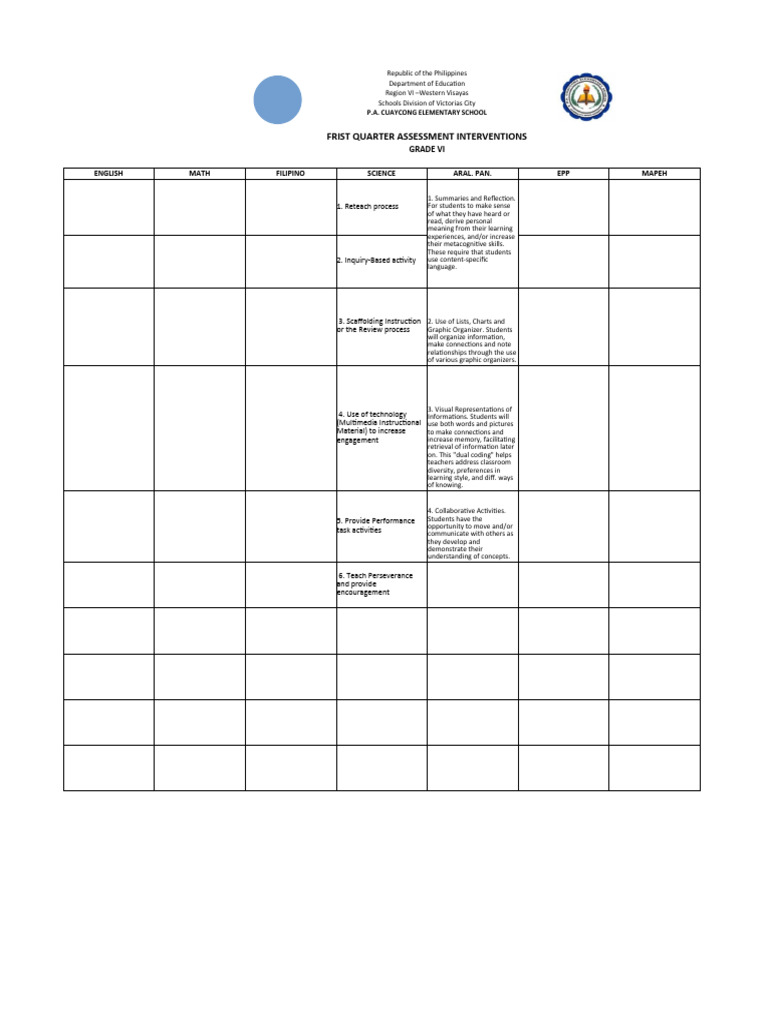 1st quarter assessment intervention pdf inquiry based learning