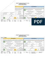 Jadwal Revisi 28 Agustus 2023