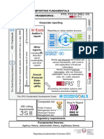 Reporting Fundamentals-Overview-2023