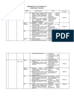 Program Evaluasi Kelas V