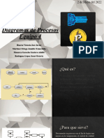 Diagramas de Procesos Expo