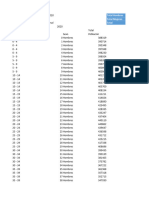 Piramide Poblacional Excel