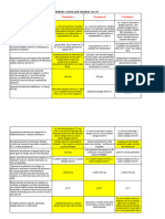 Exemple Legislatie Gradele III Si IV 2016