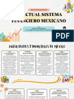 El Actual Sistema Financiero Mexicano.