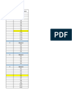 FIDIC Red Vs Yellow Book Index Comparison