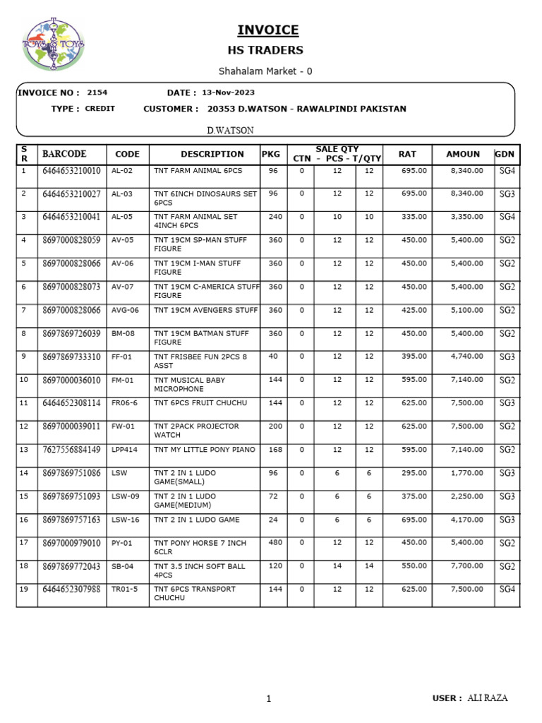 Invoice: Hs Traders | PDF