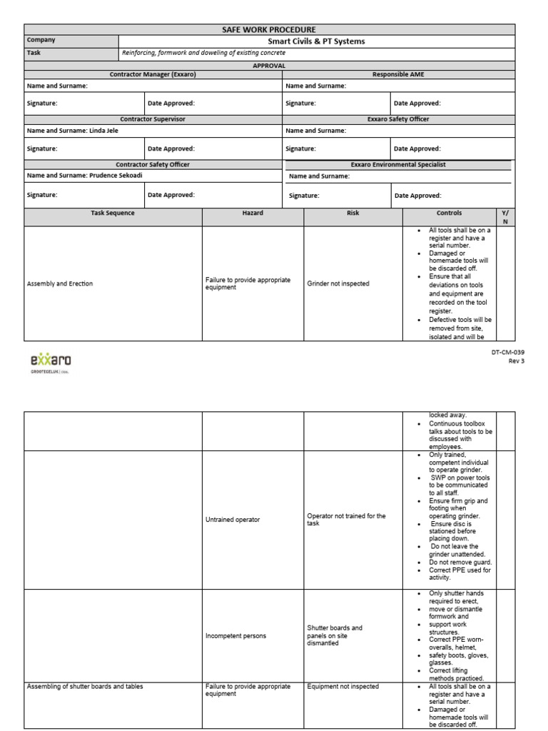 Smart Civils Safe Work Procedure and PTO Rev 3 - Reinforcing & Formwork ...