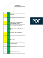 Matrix Laporan Akhir FBK Stimulan 2023