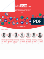 HelloZUM - Pitch Carlos Vidal