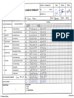 Cek Sheet Forklift Group 1 & 4