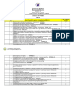 BUDGET-OF-WORKS-FORM Quarter 1-2