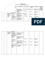 Science 8 - Curriculum Map - Unit 2