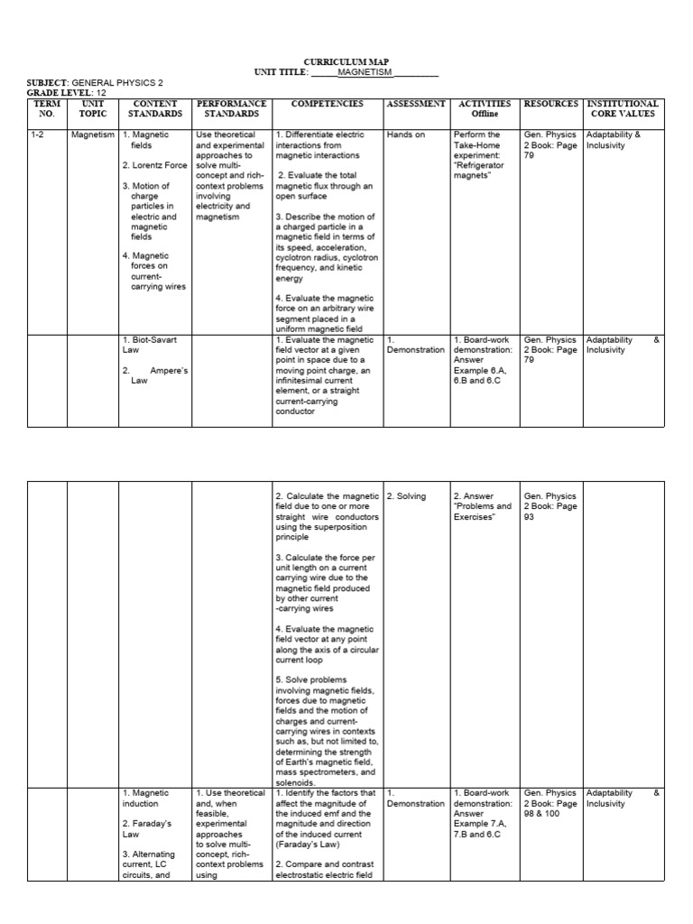 Physics 2 curriculum map unit 2 pdf electromagnetic induction