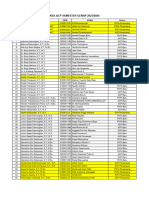 Daftar Dosbing Pkta-Acp-Genap2324
