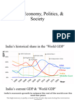 India Socio-Political-Economics
