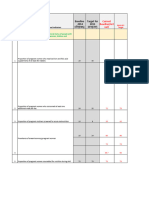 2015 SNNPR MS Plan (Draft Presented)