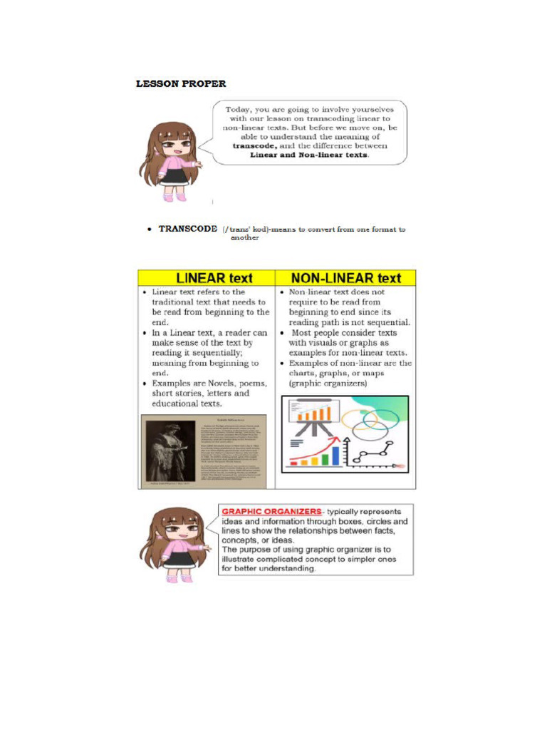 Linear And Non Linear Text