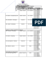 Grade 12 Teachers and Subject Teachers Final