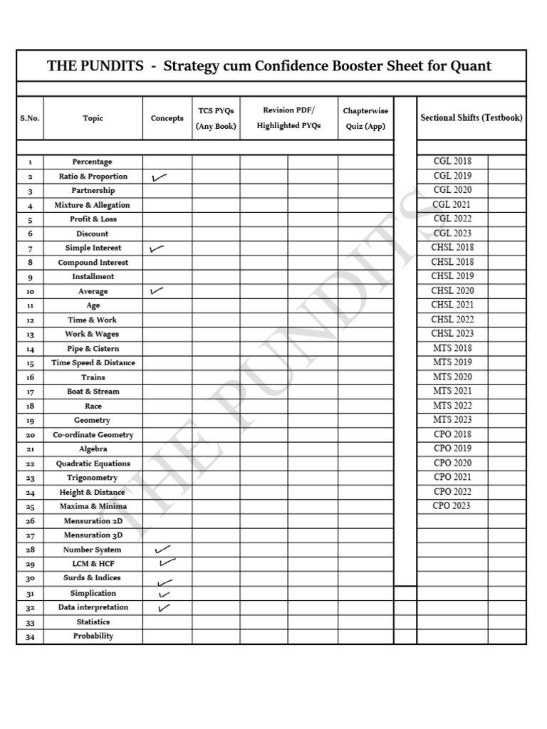 Quantitative Preparation Tracker | PDF | Mathematics