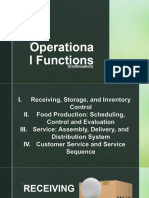Continuation of Operational Functions