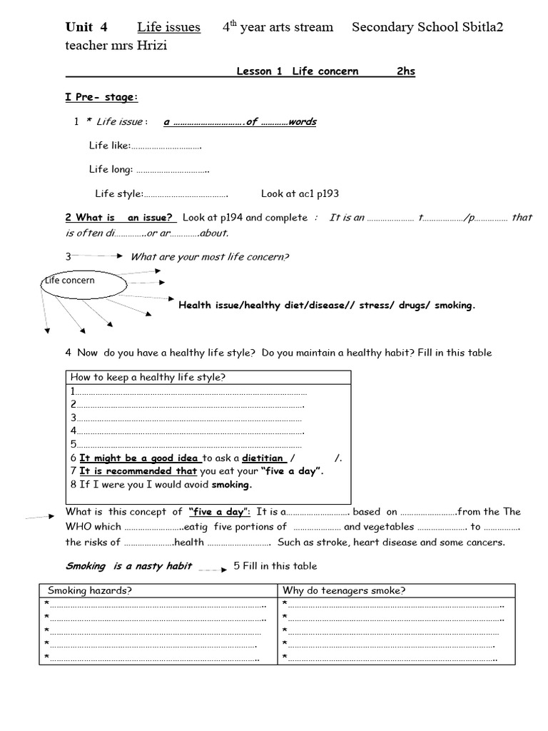 unit-4-life-issues-24-pdf-health-sciences-determinants-of-health