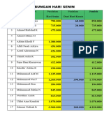 TABUNGAN HARI SENIN 2021 Kls 4 B