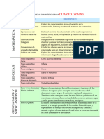 Temario para Pruebas Diagnósticas para Cuarto Grado y Quinto Grado