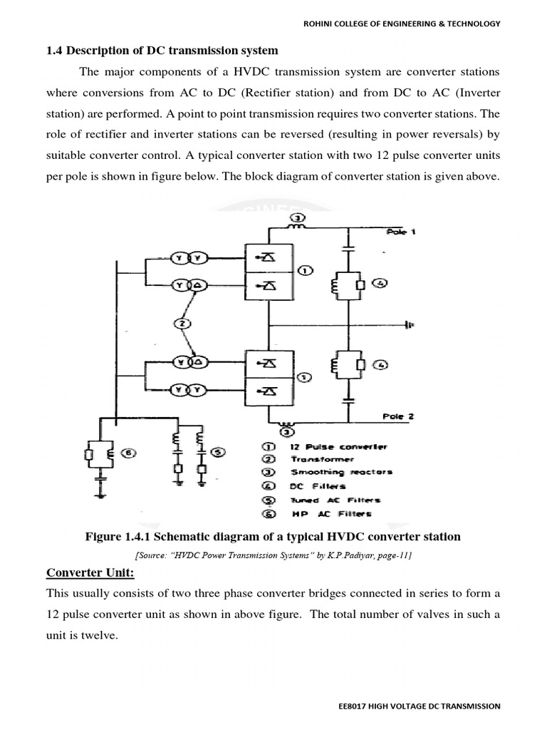 HVDC Converter Station Overview | PDF | High Voltage Direct Current ...