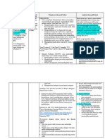 LK. 2.1 Eksplorasi Alternatif Solusi