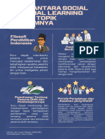 T1. Koneksi Antar Materi - Emosi Sosial