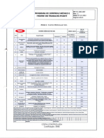 Controlo de Exame Médico