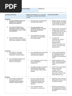 Cutting Edge Upper Intermediate Syllabus Units 1-10